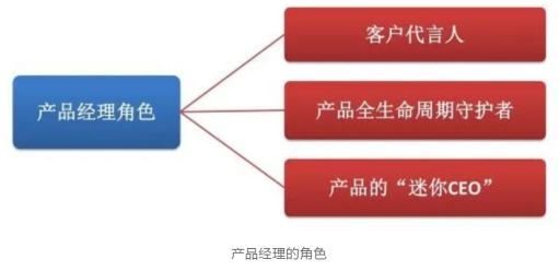 先進耐火材料國(guó)家(jiā)重點實驗室：【創新感悟】耐火材料産品經理(lǐ)“練成術” ¦¦ 成海(hǎi)清博士微(wēi)課有(yǒu)感